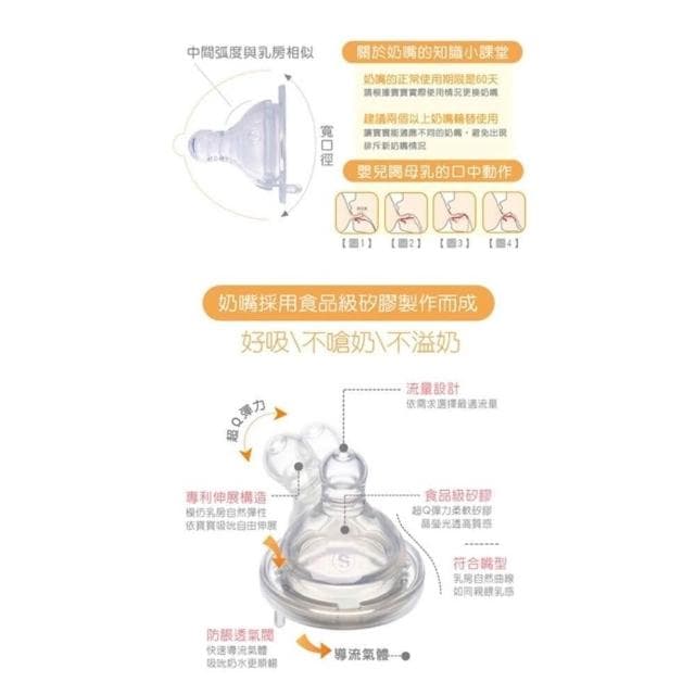PIYOPIYO 黃色小鴨黃色小鴨 寬口徑葫蘆玻璃奶瓶 120ML 180ML 280ml(寬口徑葫蘆玻璃奶瓶)