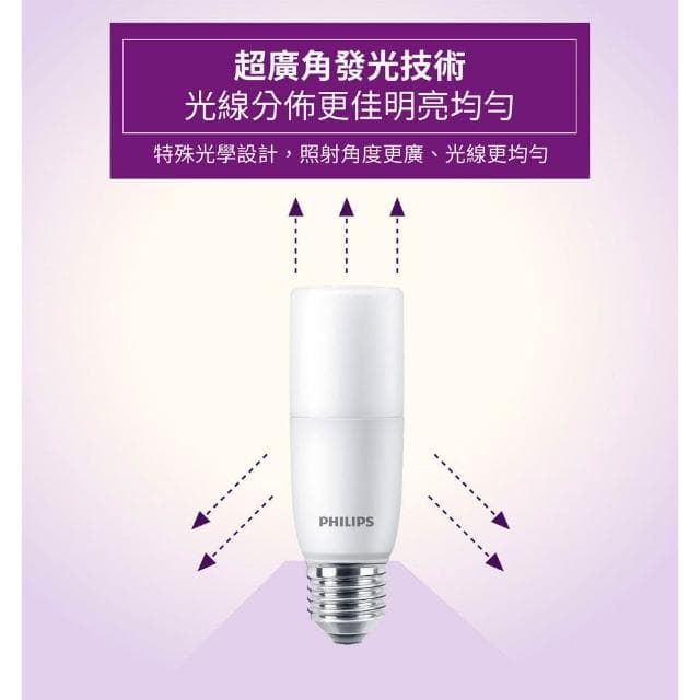 【Philips 飛利浦】好市多同款  4入組 可單售(裸包)11W Stick LED雪糕燈 窄型燈泡 E27燈頭 燈泡