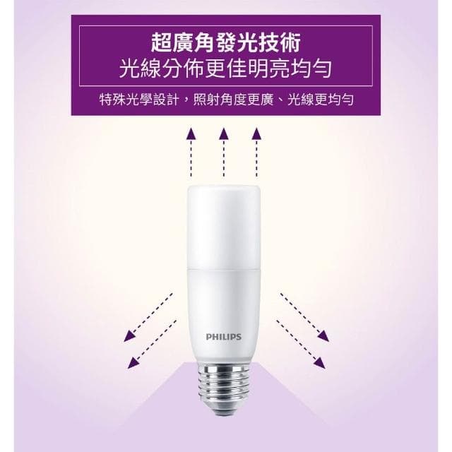 【Philips 飛利浦】[ 快速出單 ]4入組 可單售(裸包) PHILIPS 飛利浦 11W Stick LED雪糕燈 窄型燈泡 E27燈頭