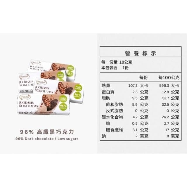 【Ruta】露特 ｜ 立陶宛百年國寶級巧克力 ｜ 96% 高纖黑巧克力 (原價$65/條)