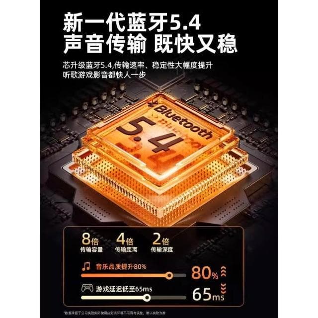 2025新款骨傳導藍牙耳機無線超長續航mate70掛耳式mate60不入耳