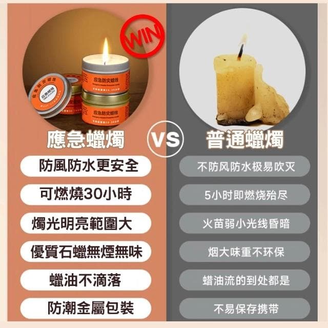 應急防災蠟燭 蠟燭罐 停電專用蠟燭 防災蠟燭 應急蠟燭 求生蠟燭 停電蠟燭 家用蠟燭 持久蠟燭