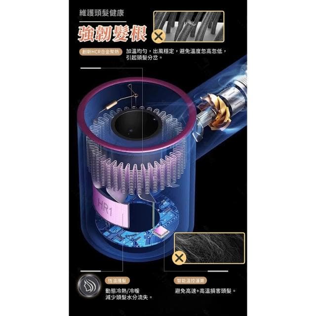 超高速吹風機 送五個磁吸風嘴 1600W速乾 負離子護髮 三段風溫 冷熱風交替【GE嚴選】負離子吹風機 沙龍吹風機