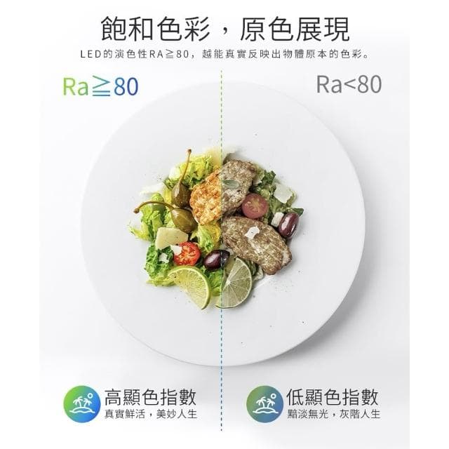 【Everlight 億光】 高光效 最新戰鬥版 全電壓 LED燈泡 10w燈泡 13w燈泡 16w燈泡 -最新版本