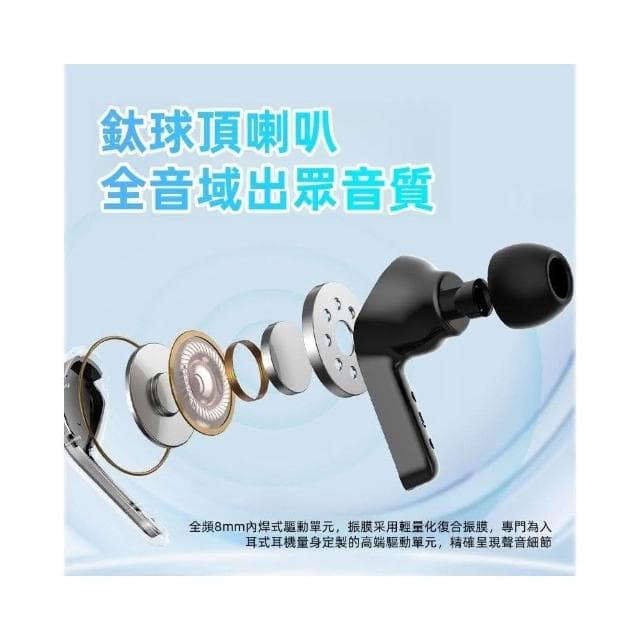 入耳式主動降噪 藍芽無線耳機 LED觸屏智能耳機 超長續航 重低音 藍芽耳機 無感延遲 運動耳機 適用蘋果安卓