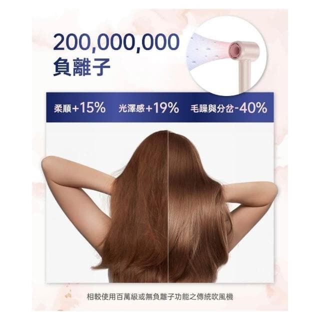 【Laifen 徠芬】Swift Premium 高速負離子吹風機禮盒 尊榮款 三件組/速乾/護髮/智慧恆溫/沙龍級
