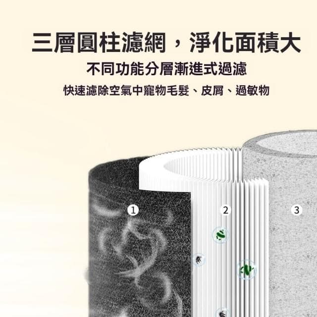 【Future Tech 未來科技】空氣淨化器 寵物空氣淨化器 寵物吸除浮毛 負離子除異味殺菌 360°環繞式吸毛 靜音低噪