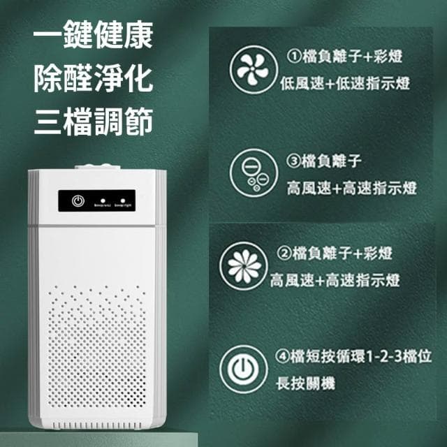台灣現貨💥離子空氣清新機 三檔調節 車載淨化器 納米復合淨化器 負離子空氣除臭機 輕音淨化機 空氣淨化器