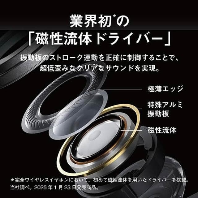 Technics 無線耳機 EAH-AZ100 日版