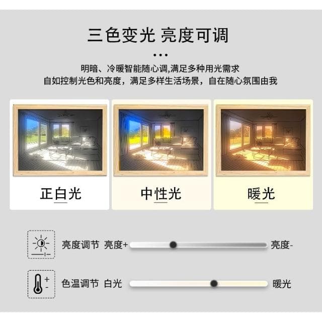 燈光畫 會發光的畫 LED 三色燈光 裝飾畫 裝飾臺燈 氛圍燈 創意小夜燈 交換禮物 擺件 生日禮物