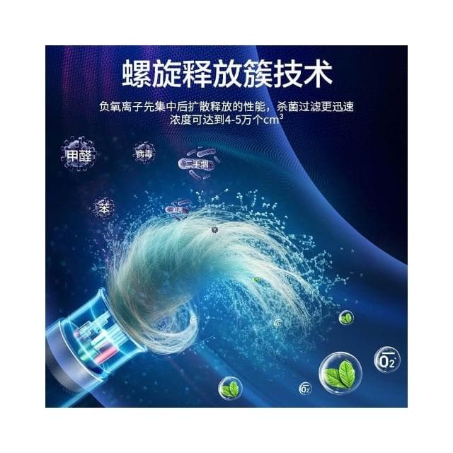 空氣清淨機 負離子空氣凈化器 家用除異味 除臭機  靜音降噪 專業高效 一鍵開啟 強勁吸力 節能省電 多重過濾