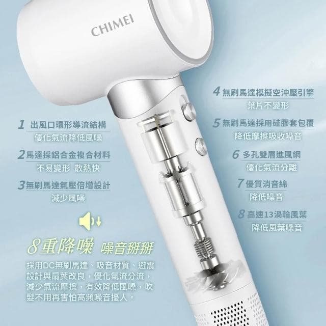【CHIMEI 奇美】CHIMEI 奇美 高轉速 智能負離子 吹風機 HD-15HCN0
