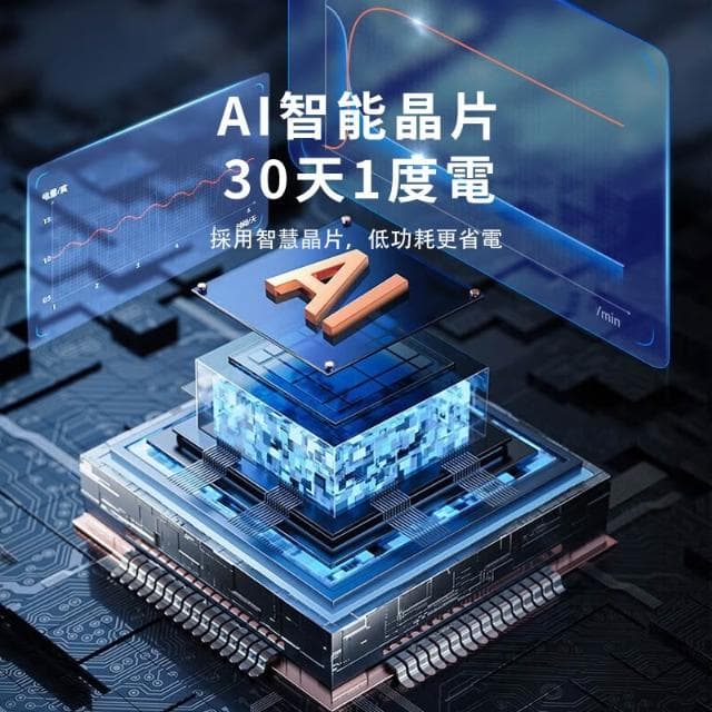 【WANTECH】A2空氣清淨機 車用空氣清淨機 清淨機 除異味  hepa空氣淨化器（分解甲醇/ 殺菌消毒/ 過濾異味）