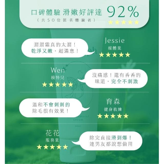 【D.Nymph 丁妮芙】1入組除毛膏 (除毛膏 脫毛膏 除毛霜 去毛膏 私密除毛 私密除毛膏 私密處除毛 私密脫毛膏 腋下除毛 熱蠟除毛 除毛)