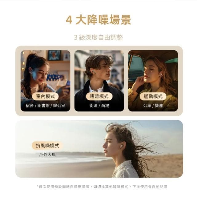 【Relight 睿亮】Q CY MeloBuds Pro 主動降噪藍牙耳機 雙耳6麥 清晰傳輸 雙設備連接 環繞音效 雙認證無線耳機 HT08