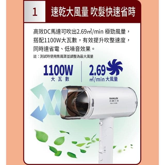 【SANLUX 台灣三洋】SANLUX 台灣三洋 負離子摺疊式吹風機 HD-110N