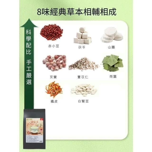 一然健康 濕濕茶 / 茯苓薏濕茶芡實茶包 4g*40入