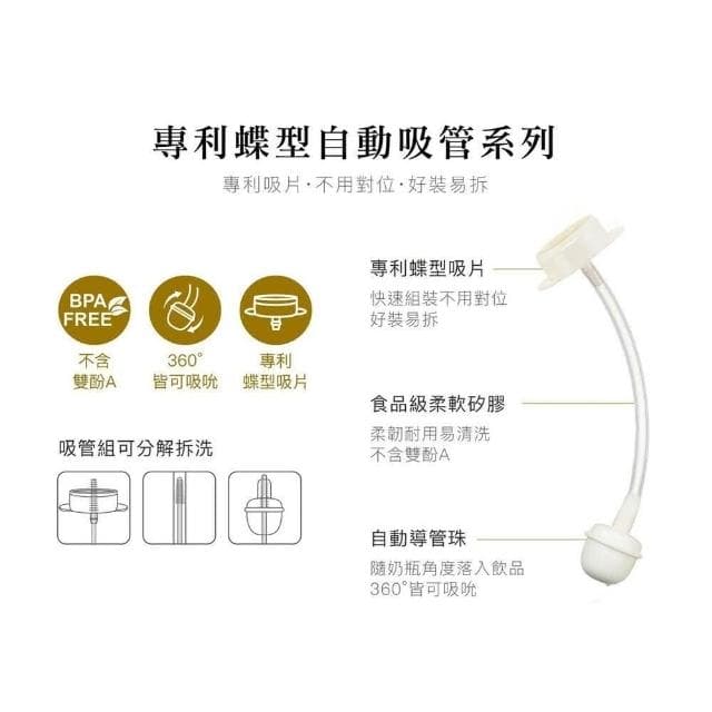 【Simba 小獅王辛巴】桃樂絲 心願PPSU自動把手寬口雙凹中奶瓶270ml