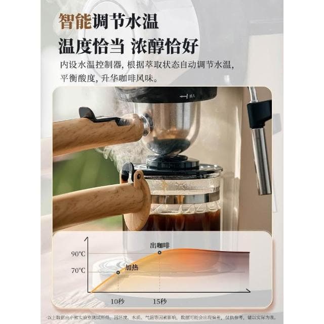 小熊咖啡機家用小型意式半全自動辦公室一體機美式手磨研煮咖啡壺