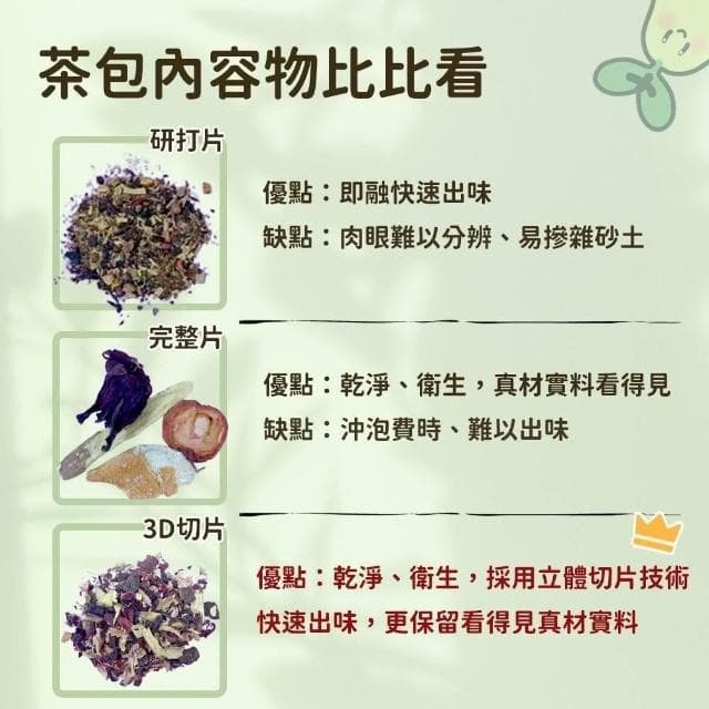 【繁草・月順茶】 黑薑益母草｜10入/袋｜6克/入｜月中輕盈舒暢｜順口不燥｜女生養生茶｜【繁華中西藥局】