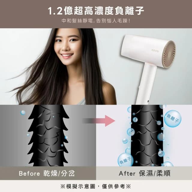 【KINYO】雙電壓負離子吹風機 (KH-112)