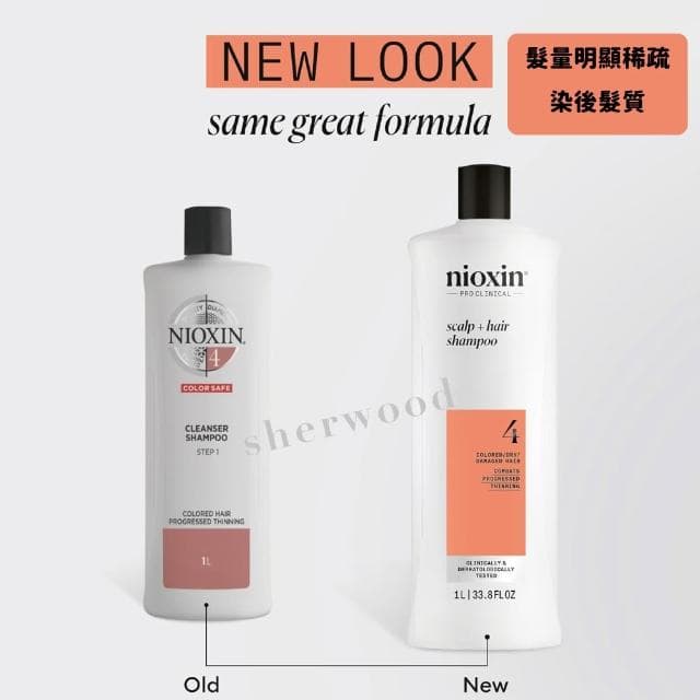 【NIOXIN 耐奧森】🌿最新包裝🌿頭皮潔髮露 洗髮精 強健髮根 豐盈秀髮 頭皮護理 頭皮保養 頭皮調理