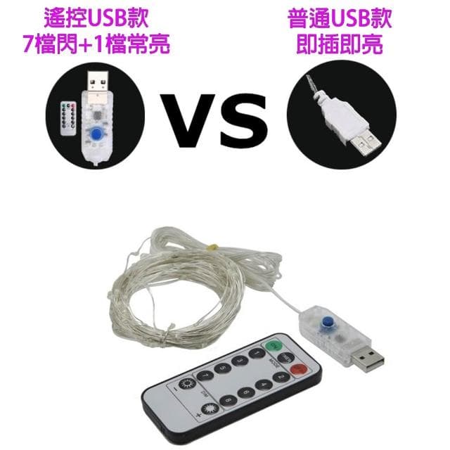 USB彩燈串｜【黑馬燈城】｜銅線燈/婚禮燈/求婚燈/禮物燈/聖誕節燈/遙控燈/裝飾燈/造景燈【A1500】