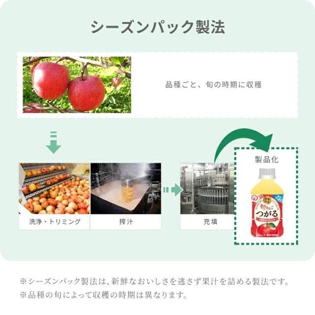 【Gold-pak】整箱 SUNPACK 天然純旬富士蘋果汁 水果飲料甜品 日本青森原裝進口 (質感玻璃瓶裝 拜訪送禮物 長輩最愛)