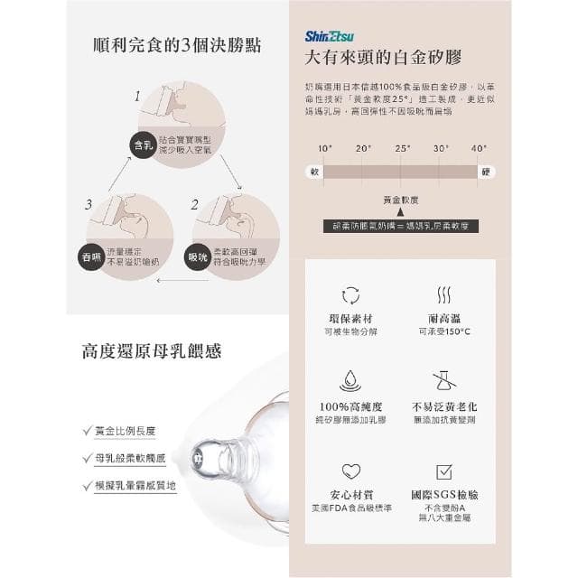 【Simba 小獅王辛巴】蘊蜜鉑金PPSU寬口吸管把手防脹氣奶瓶270ml-學飲適用(多色可選)