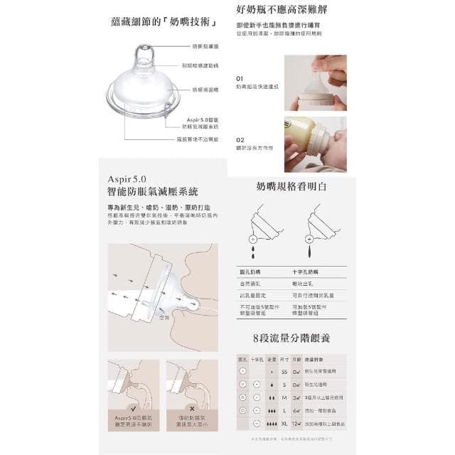 【Simba 小獅王辛巴】蘊蜜鉑金PPSU寬口吸管把手防脹氣奶瓶270ml-學飲適用(多色可選)