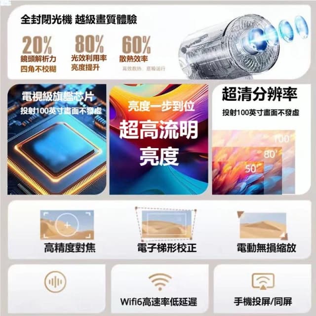 MITOU 米投 T8 plus 智慧投影機 HD高清投影 便攜投影機 鏡像同屏  交換禮物 宿舍/露營/臥室/客廳