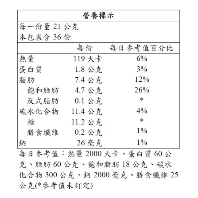 【Kinder 健達】倍多牛奶巧克力 36條/盒X2盒 獨立包裝
