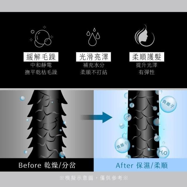 【KINYO】★官方直營★復古專業造型吹風機 超值2入組 (KH-8401)