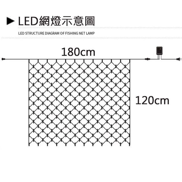 交換禮物 LED網燈 聖誕燈 網格星星燈 總燈數120燈110V/220V 裝飾 布置