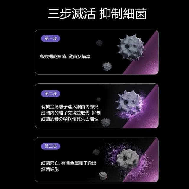 淨生活 小米空氣清淨機 4 濾芯 抗菌版(4代 HEPA 濾心 活性碳濾網 小米空氣淨化器 RFID)