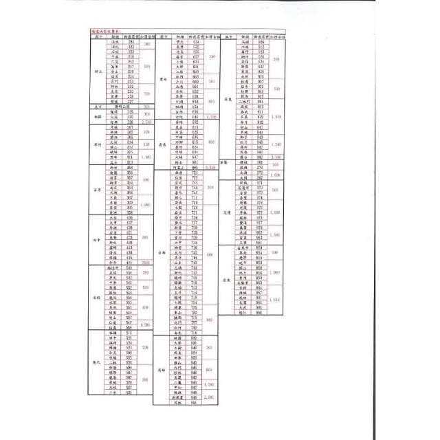 DOCTOR AIR 3D紓壓按摩椅 MC02