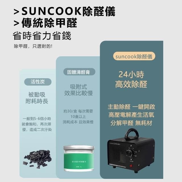 【Future Tech 未來科技】臭氧機 60g臭氧發生器 空氣淨化器 家用裝修空氣除醛空間除臭異味 臭氧消毒機