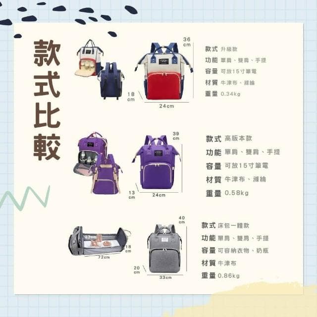 [Momm]多功能媽咪包 1入（日本媽媽包/媽咪包/母嬰包/媽媽包/媽媽背包/嬰兒用品包/待產包/防潑水材料+獨立濕衣）