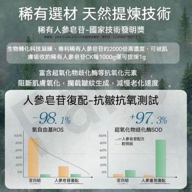 老國貨康雪人參水乳 精華水 人參精粹水乳 補水淡紋精華水乳 潤膚清爽不油膩 化妝水 爽膚水乳 原液補水亮澤