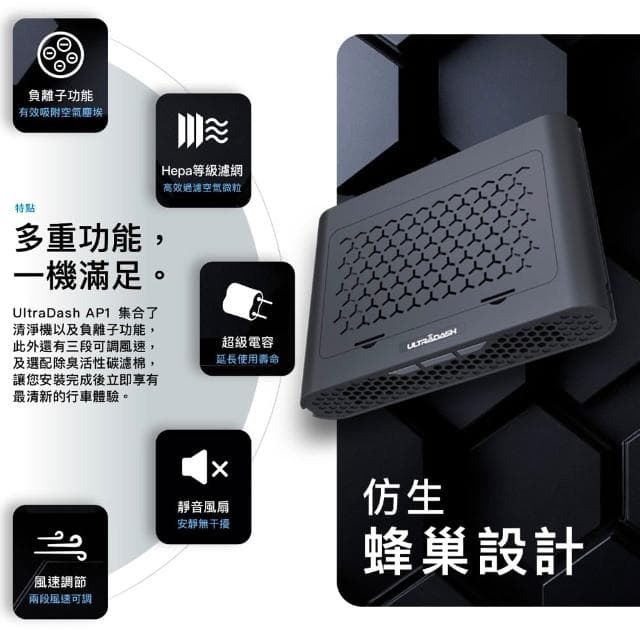 【UltraDash】UltraDash AP1車用空氣清淨機_HEPA H12濾網_負離子淨化