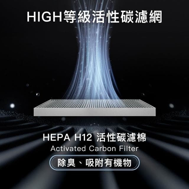 【UltraDash】UltraDash AP1車用空氣清淨機_HEPA H12濾網_負離子淨化