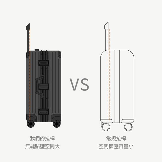 鋁框行李箱 登機箱  20吋/24吋/29吋鋁框行李箱 拉桿箱