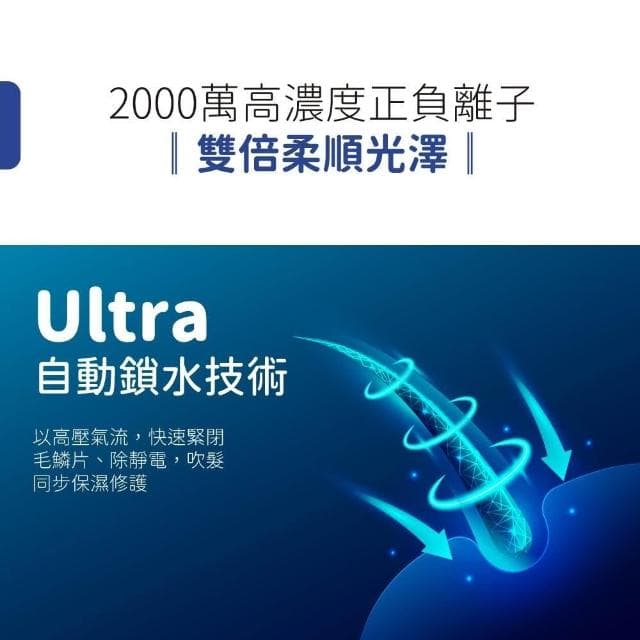 【SANSUI 山水】極勁正負離子高速吹風機 摺疊吹風機 Neptunus/Pure