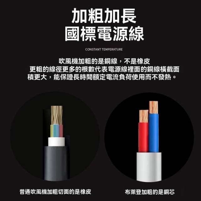 台灣現貨+保固 美髮吹風機 （吹風機 負離子吹風機 吹風機家用 護發冷熱風速幹吹風筒 懶人吹風機 ）