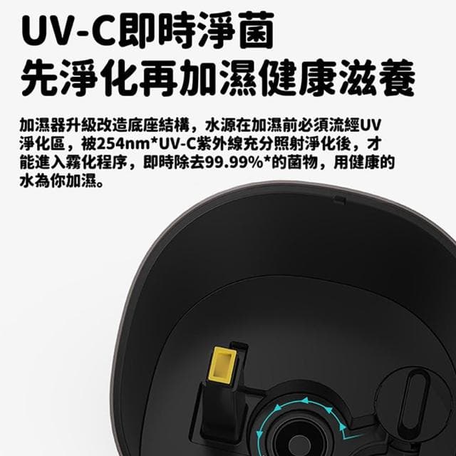 【Felsted 菲仕德】台灣現貨 加濕器 增濕器 霧化機 噴霧機 加濕機 噴霧器 水氧機 空氣淨化 大容量 落地立式 UV殺菌