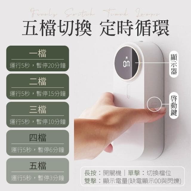 精油香氛機 自動香氛機 香氛機 香薰機 噴香機 擴香機 精油噴霧器 精油擴香 香氛噴霧 薰香機