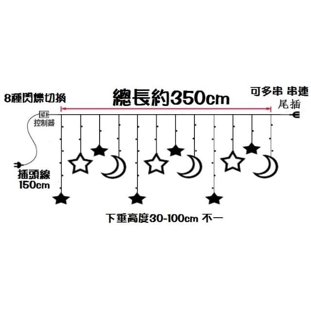 【ZM】聖誕燈 聖誕樹串燈 聖誕節布置 星星月亮燈 交換禮物 瀑布燈 窗簾燈 裝飾燈 彩燈 滿天星ZM-00439
