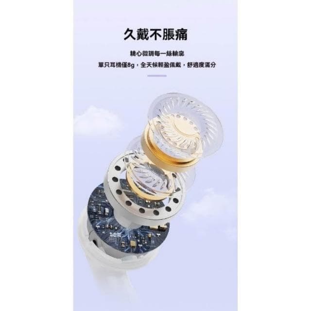 限時秒殺莫蘭迪色 無綫藍牙耳機小巧超輕舒適半入耳式真 藍牙無線耳機 低延遲超長續航 9D立體環繞 久戴不痛 降噪