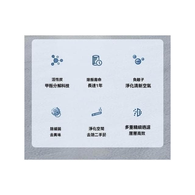 【Future Tech 未來科技】空氣清淨機 空氣淨化器 除醛除味 淨化器 液晶觸控 節能模式 全屋淨化