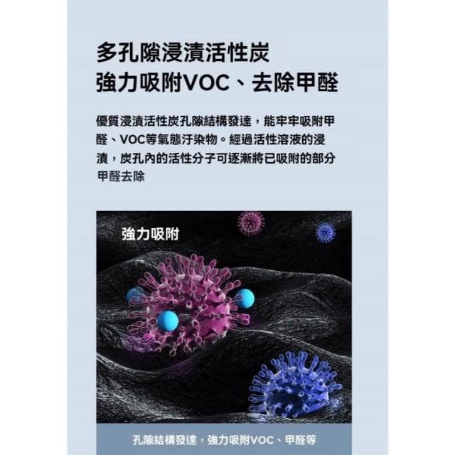 【Future Tech 未來科技】空氣清淨機 空氣淨化器 除醛除味 淨化器 液晶觸控 節能模式 全屋淨化